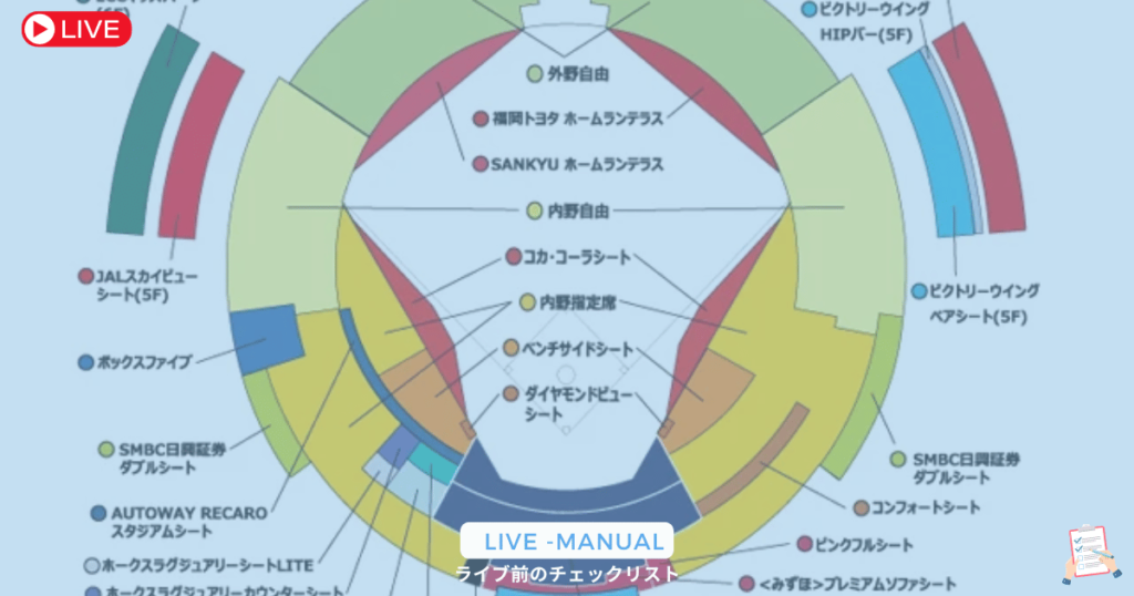 PayPayドームのキャパを詳しく解説！野球・ライブの座席配置と見え方